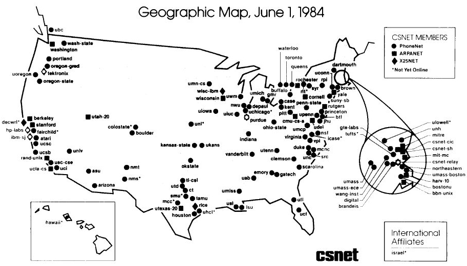 ARPANET becomes Internet